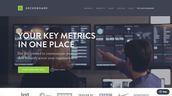 17款创业公司优秀网页设计欣赏 网络文化经营的新浪潮