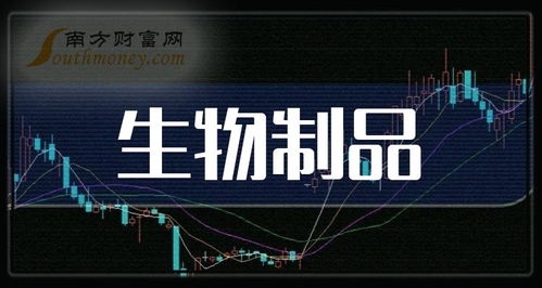 2024年生物制品概念龙头上市公司探析 聚焦两大网络文化经营企业